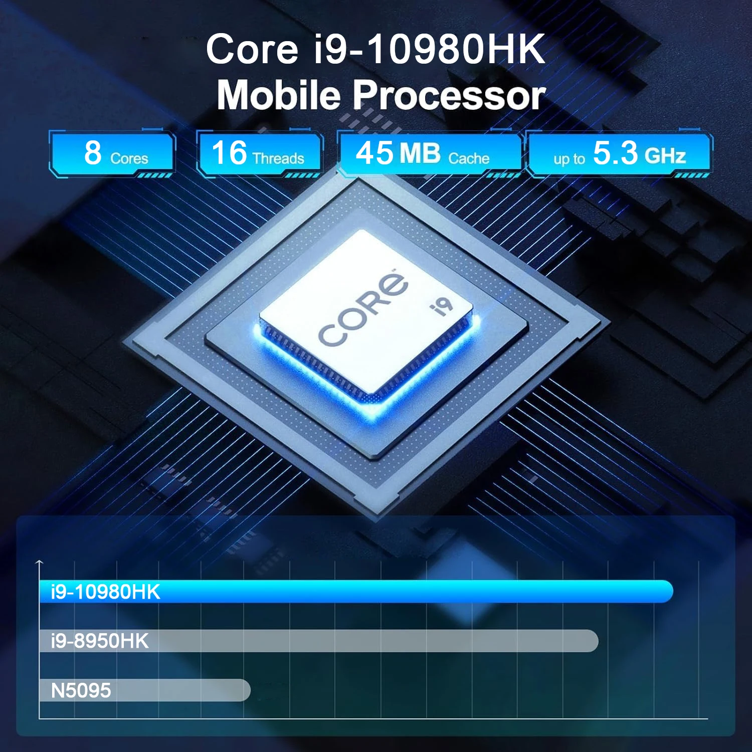 2026ミニPC インテル Core i9 10980HK  - Pc Gaming On Sale のレビューと価格